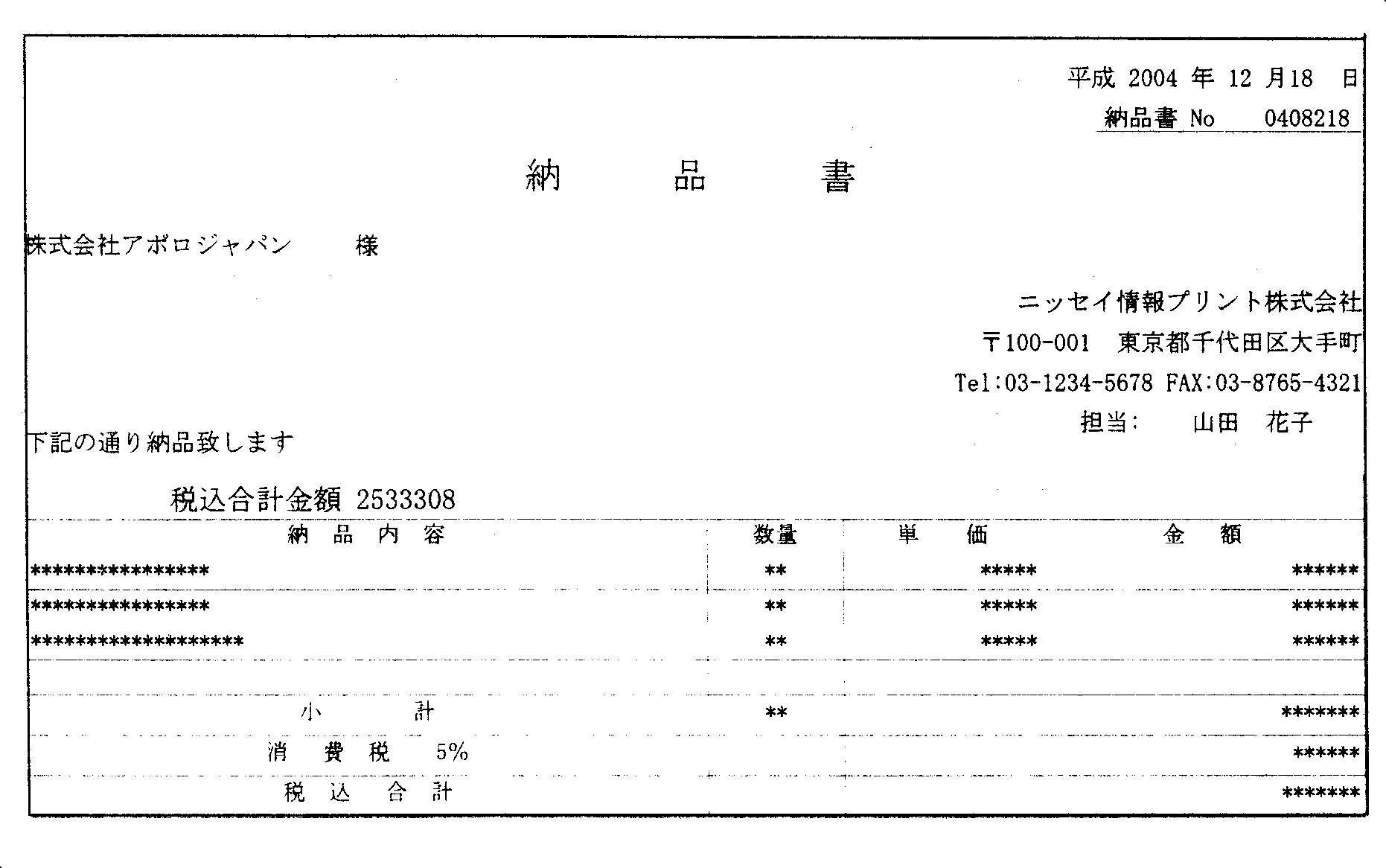 Method of generating information embedded halftone screen code