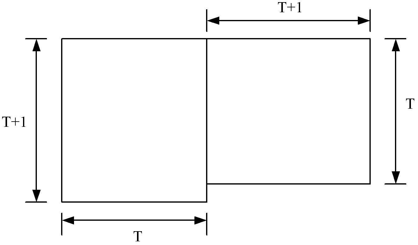 Method and monitor for compensating video image