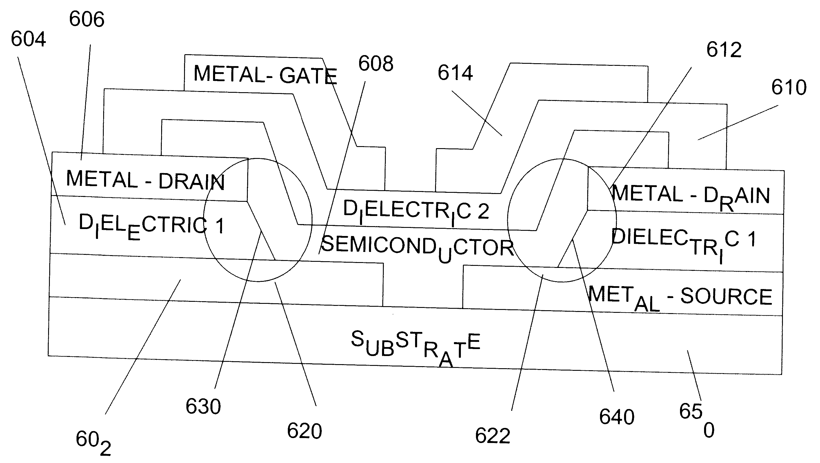 Structure and fabrication of self-aligned high-performance organic fets