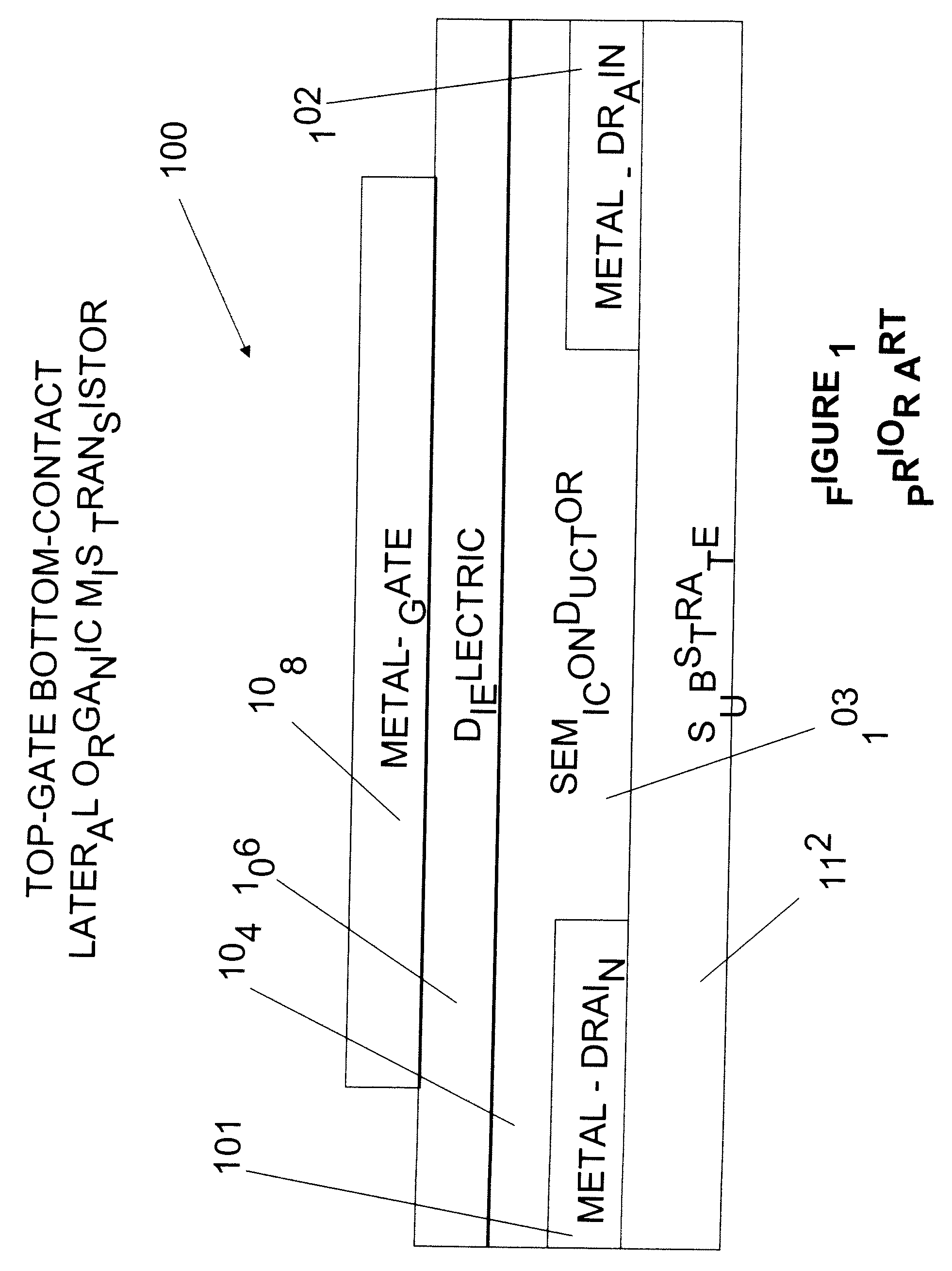 Structure and fabrication of self-aligned high-performance organic fets