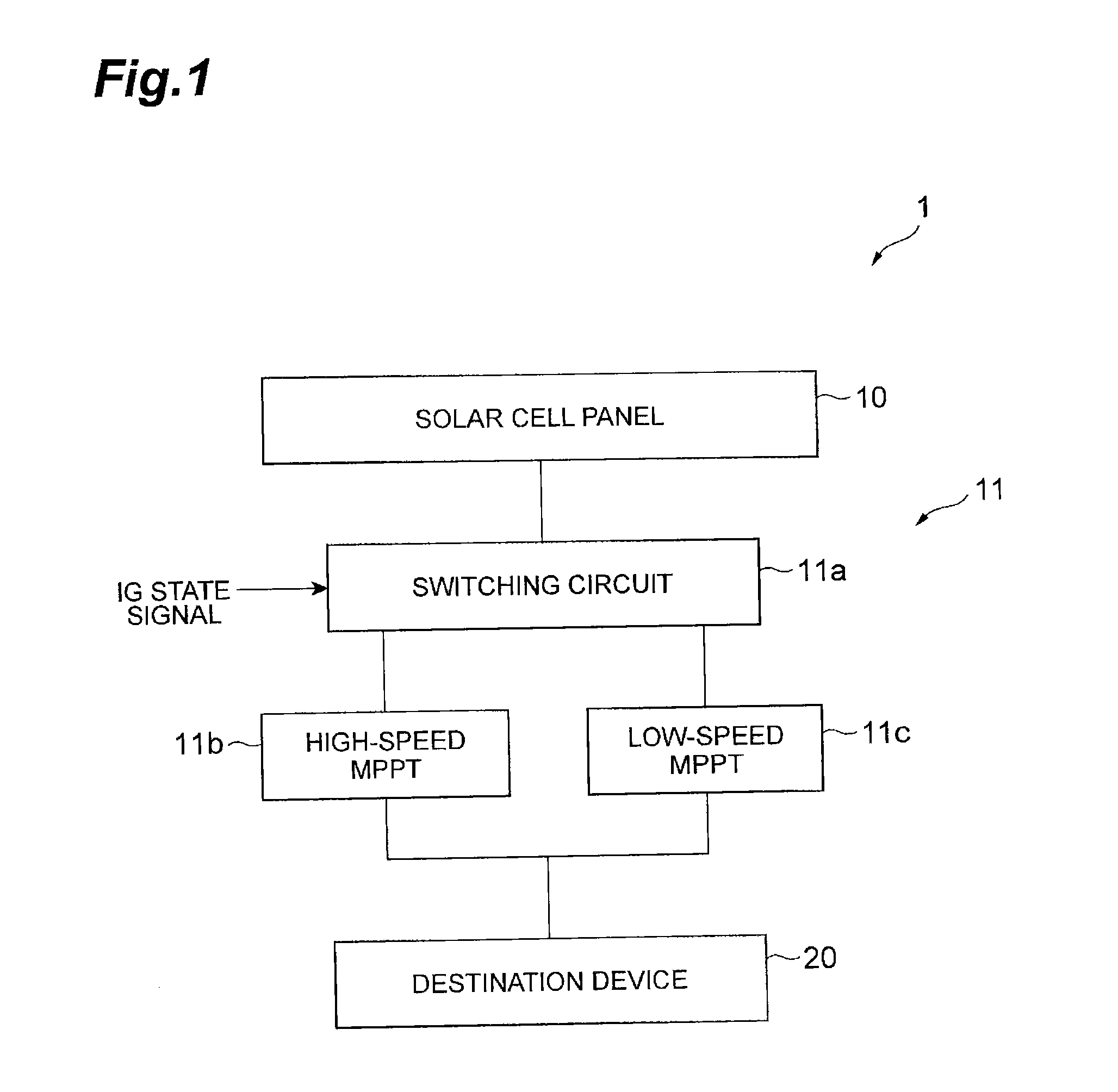 Control device for in-vehicle solar cell