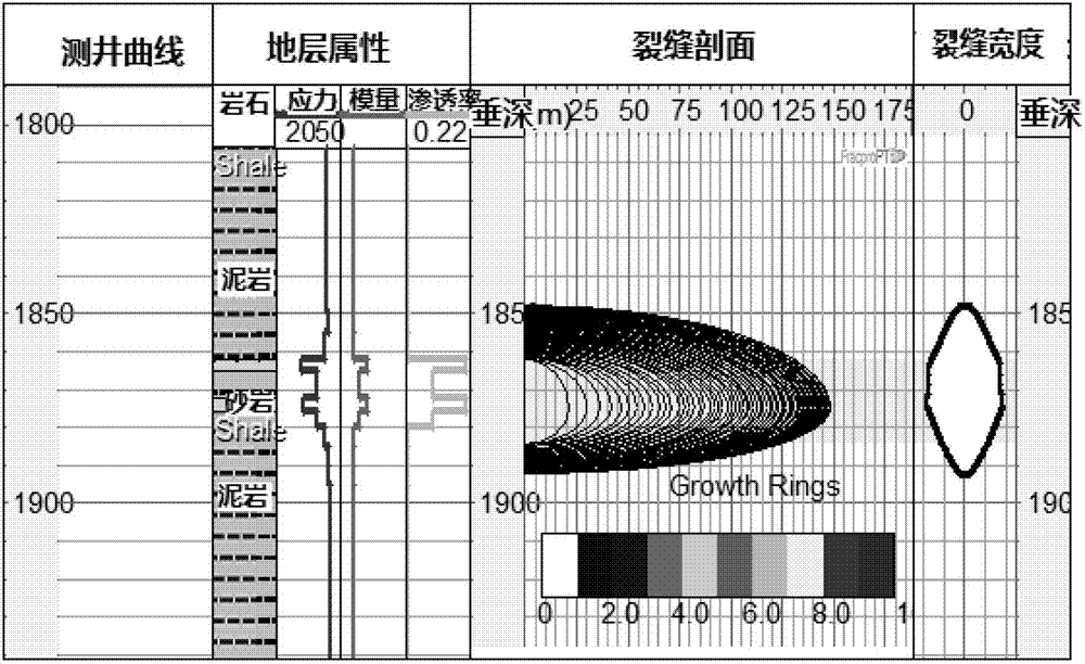 A method for fracturing through mudstone layers in horizontal wells