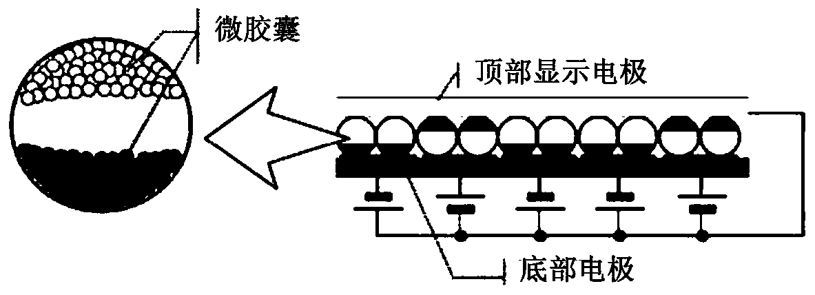 Character input method based on ink screen device, ink screen device and storage medium