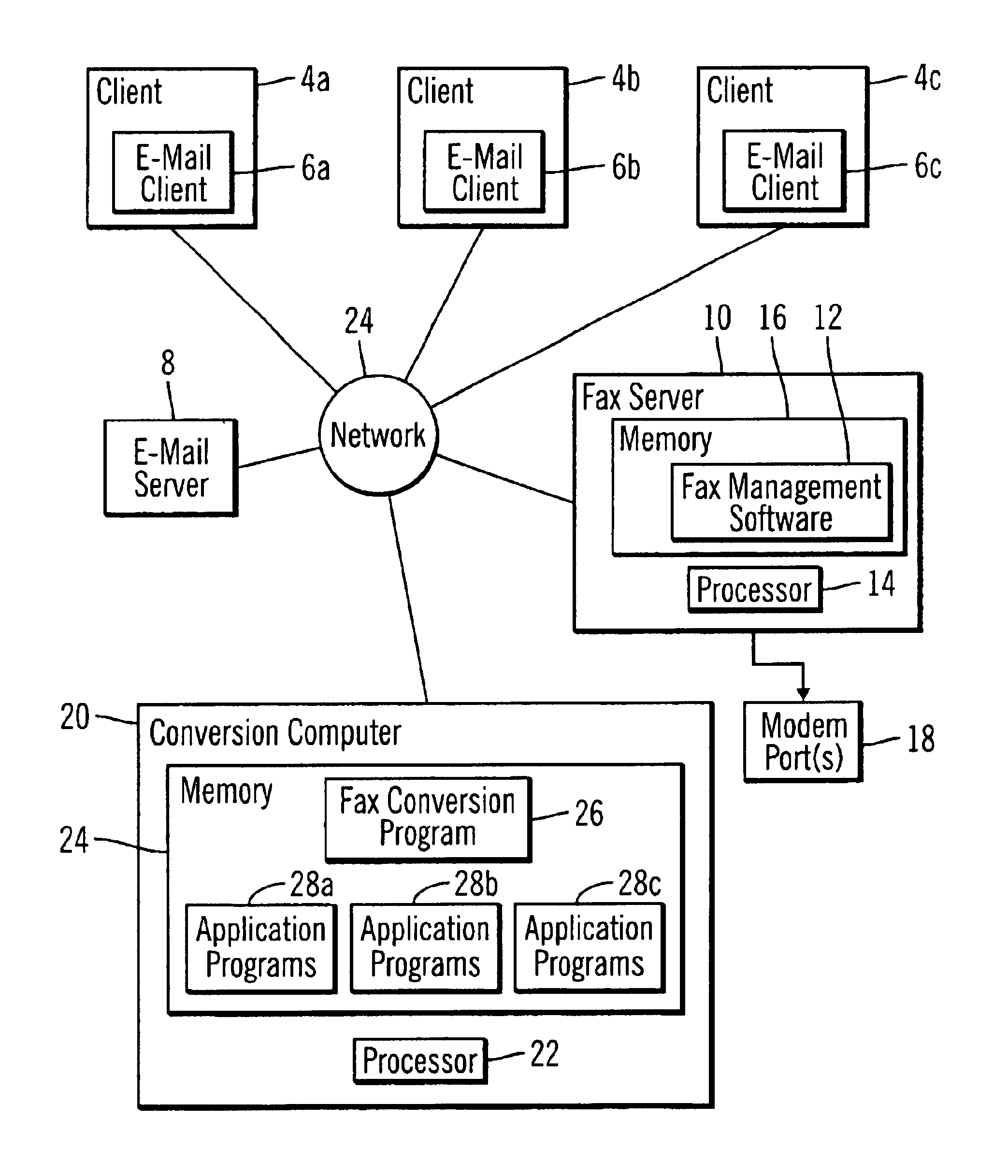 Method, system and program for using application programs in multiple computers to render attachments for a fax job