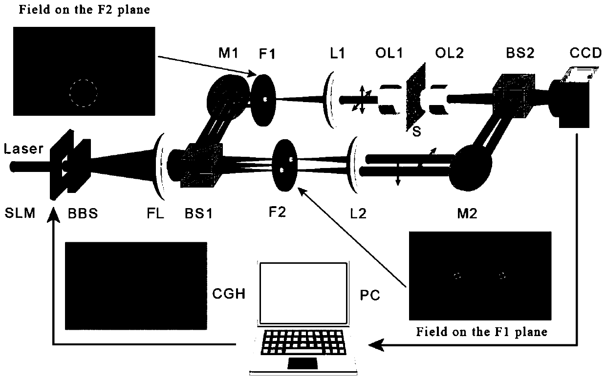 Device and method for measuring vector transmission matrix of scattering medium