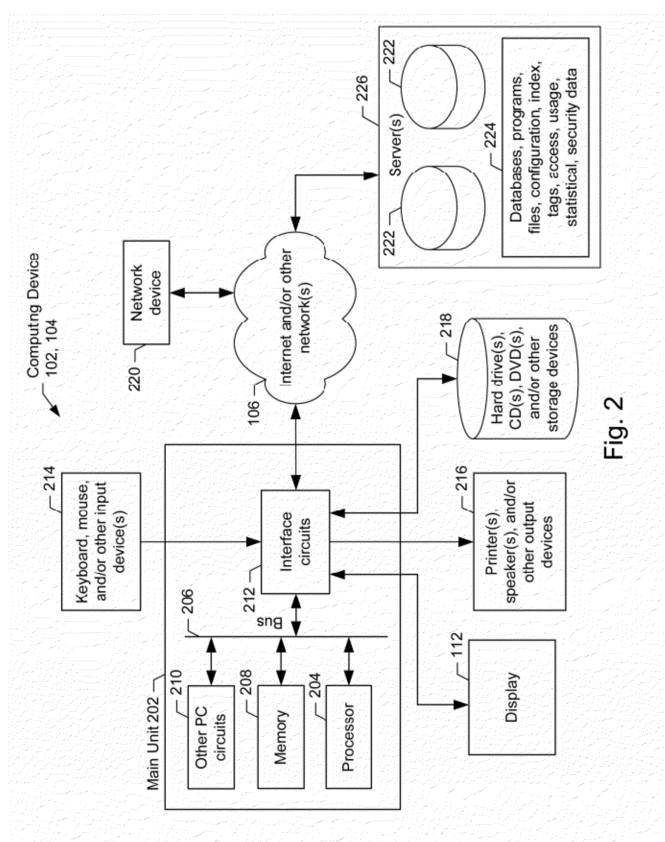 Automobile transaction facilitation using a manufacturer response