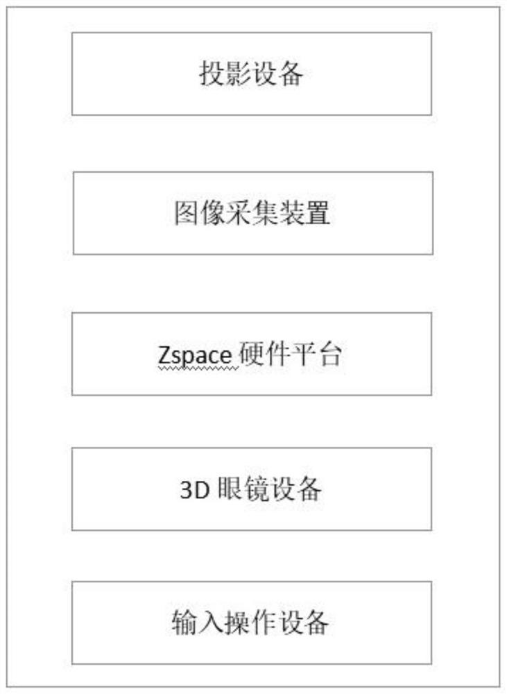 Preoperative planning simulation system, device and method based on mixed reality