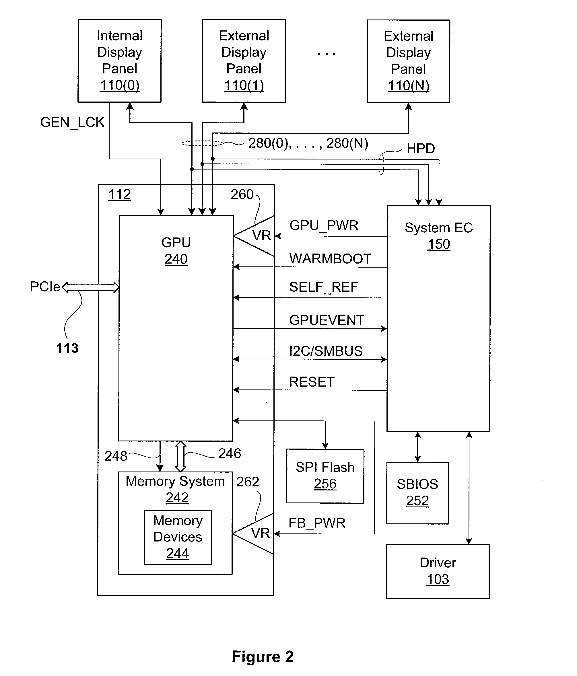 System and method for entering and exiting sleep mode in a graphics subsystem