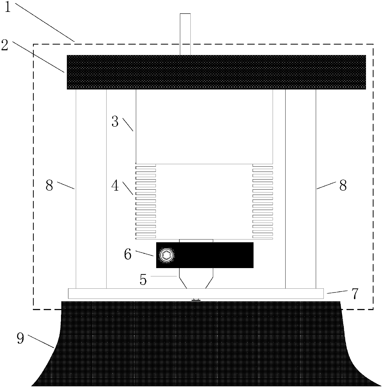 Thermal environment control structure and method for fused deposition process of 3D printer