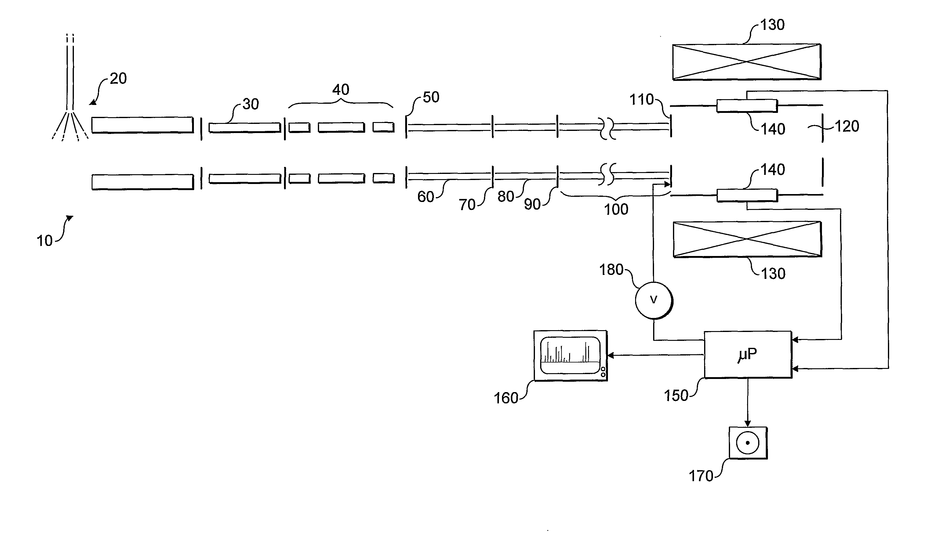 Fourier transform mass spectrometer and method for generating a mass spectrum therefrom