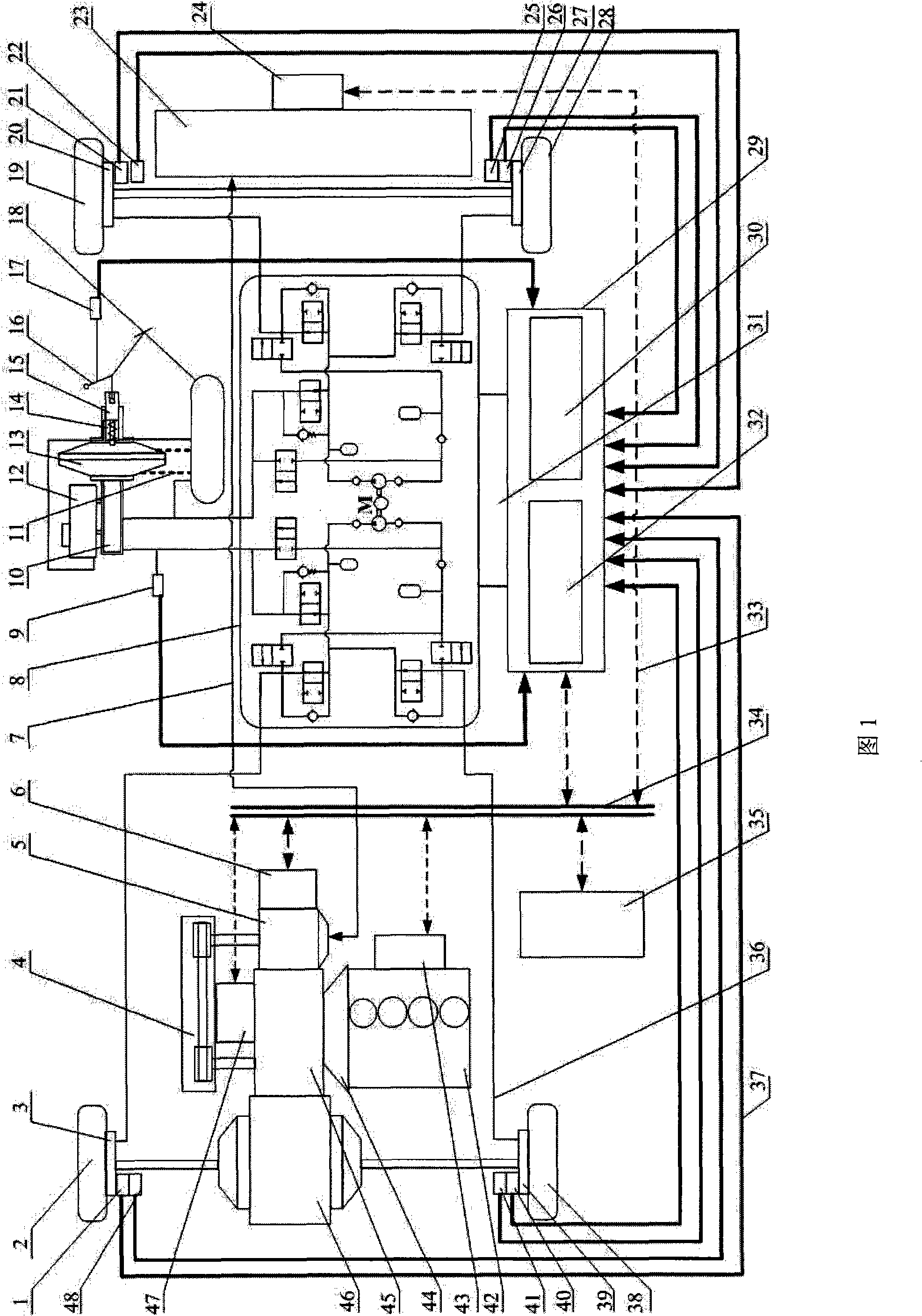 Hybrid power car braking coordinated control system and control method thereof