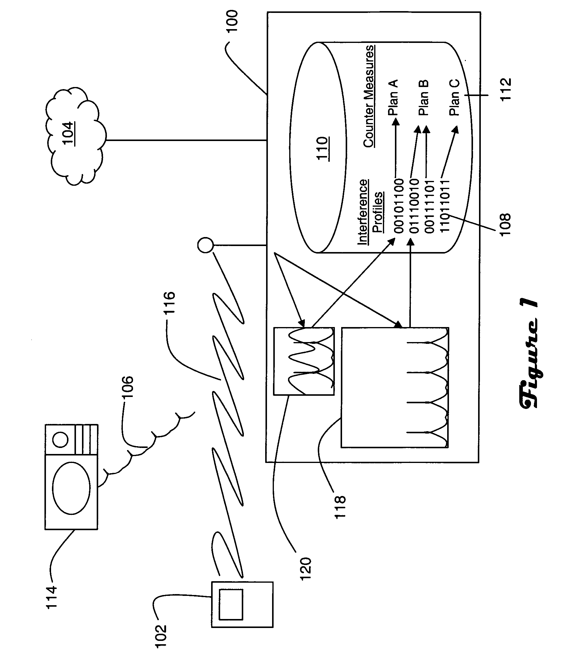 Backup channel selection in wireless LANs