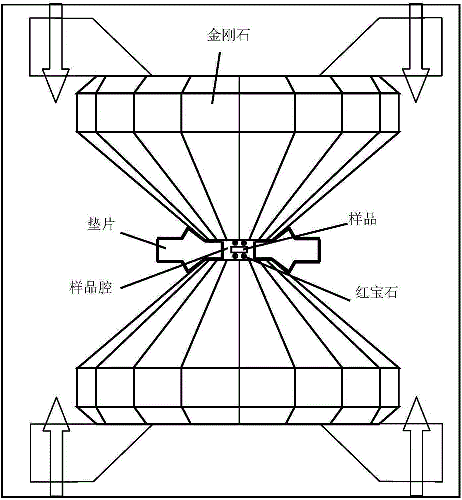 Synthesis method of layered rhenium-nitrogen compound ReN2