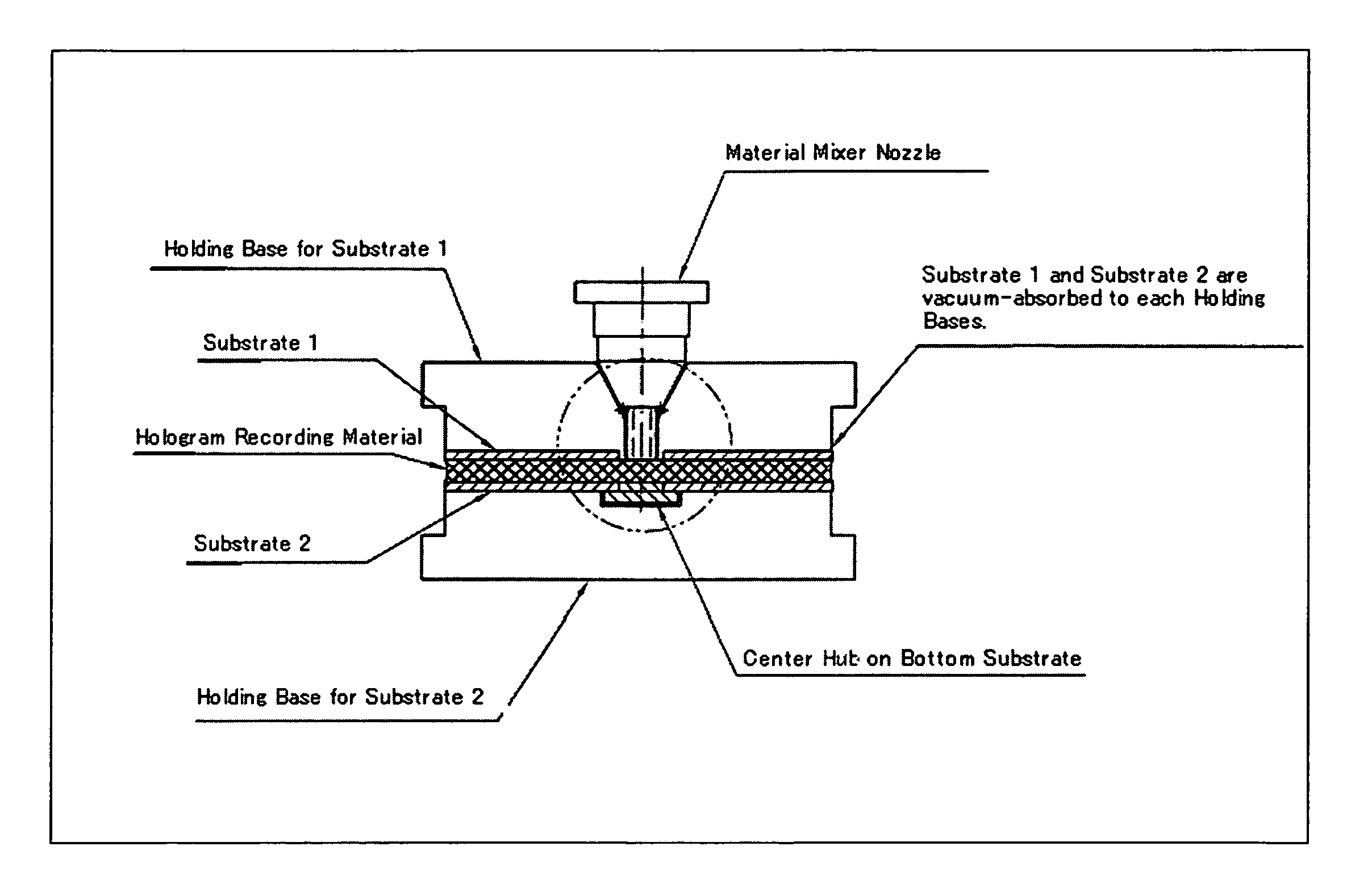 Holographic recording medium and method of making it