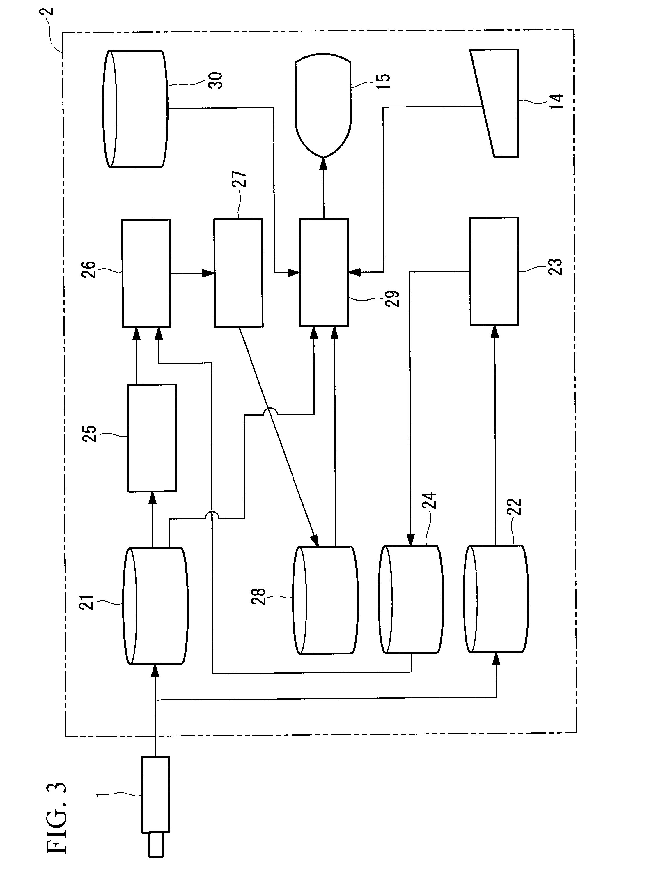 Dental colorimetry apparatus