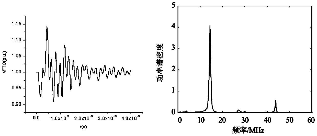 Improved electronic transformer current collection method