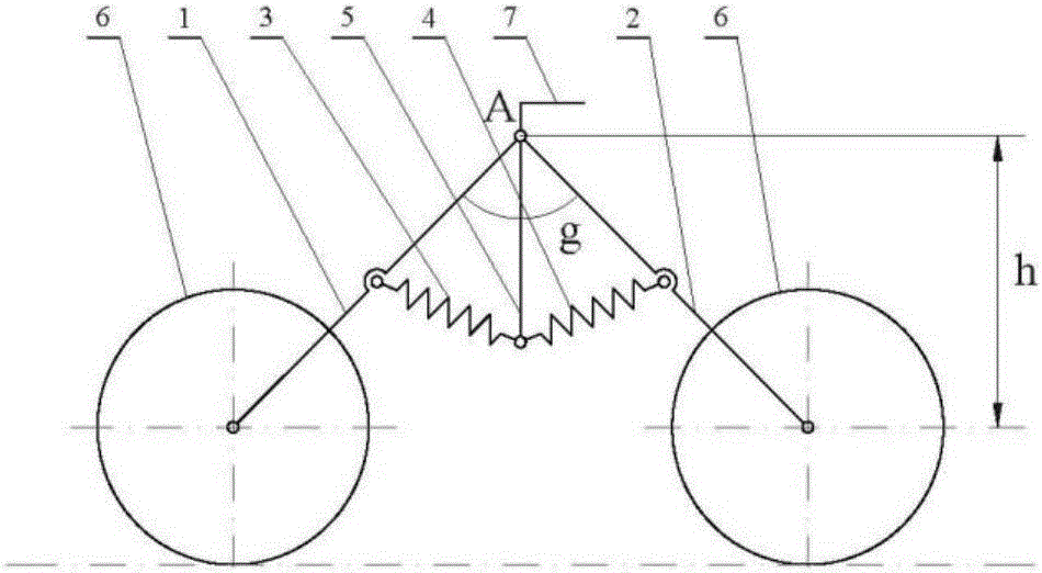 Adaptive leveling suspension