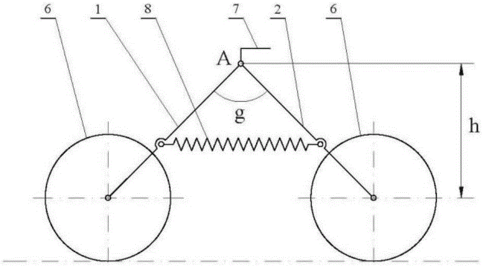 Adaptive leveling suspension