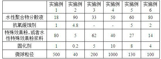 Spraying-free PS composition having special aesthetic effects and preparation method and application thereof