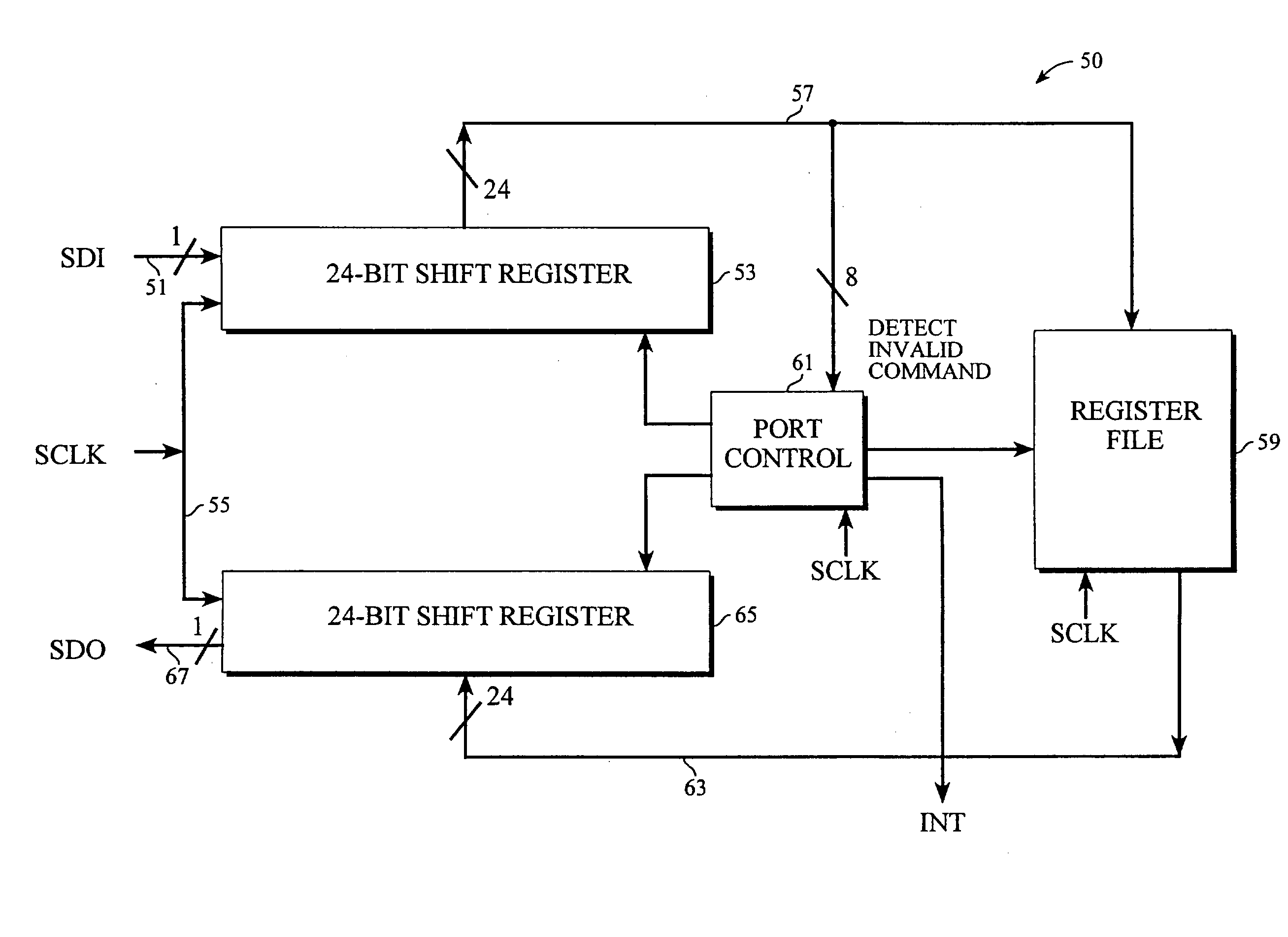 Prompt resynchronization for a serial interface