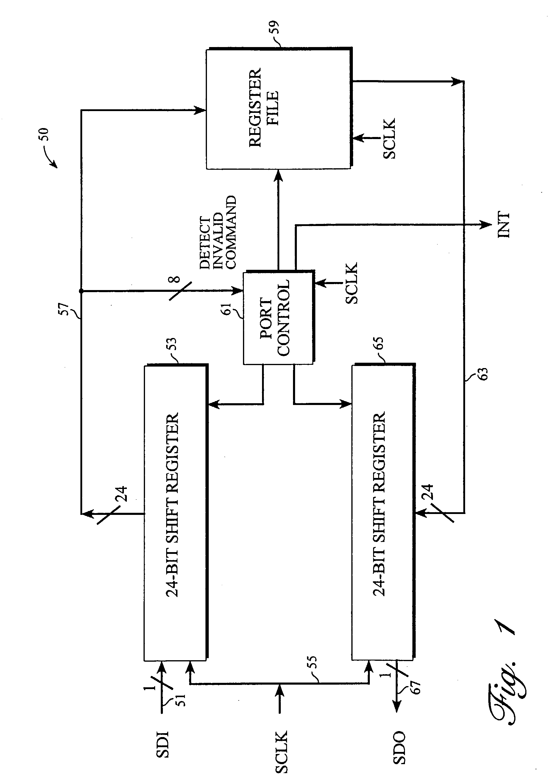 Prompt resynchronization for a serial interface