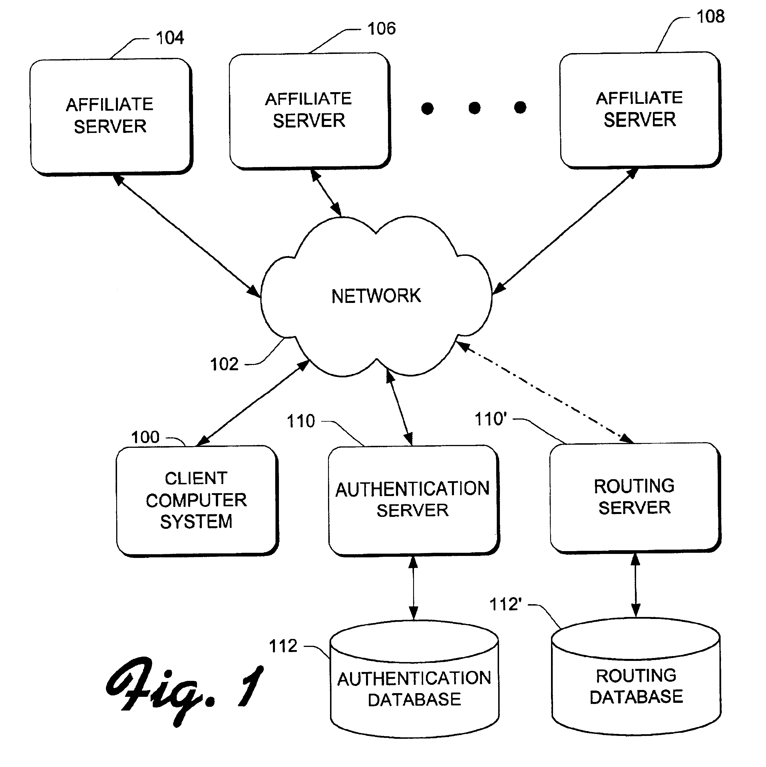 Service routing and web integration in a distributed multi-site user authentication system
