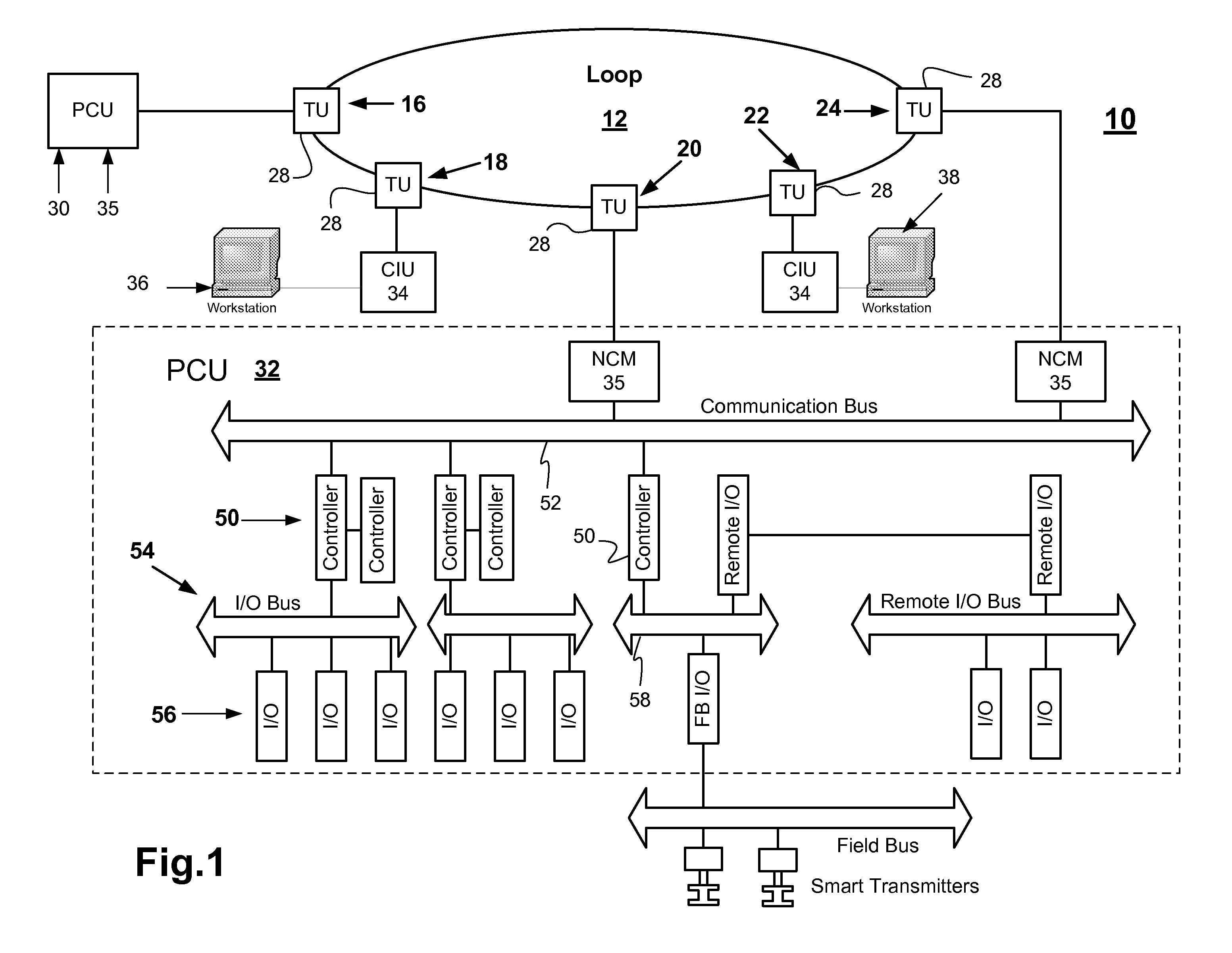 Intelligent interface for a distributed control system