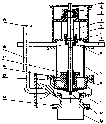 Single-pole single-suction submerged pump