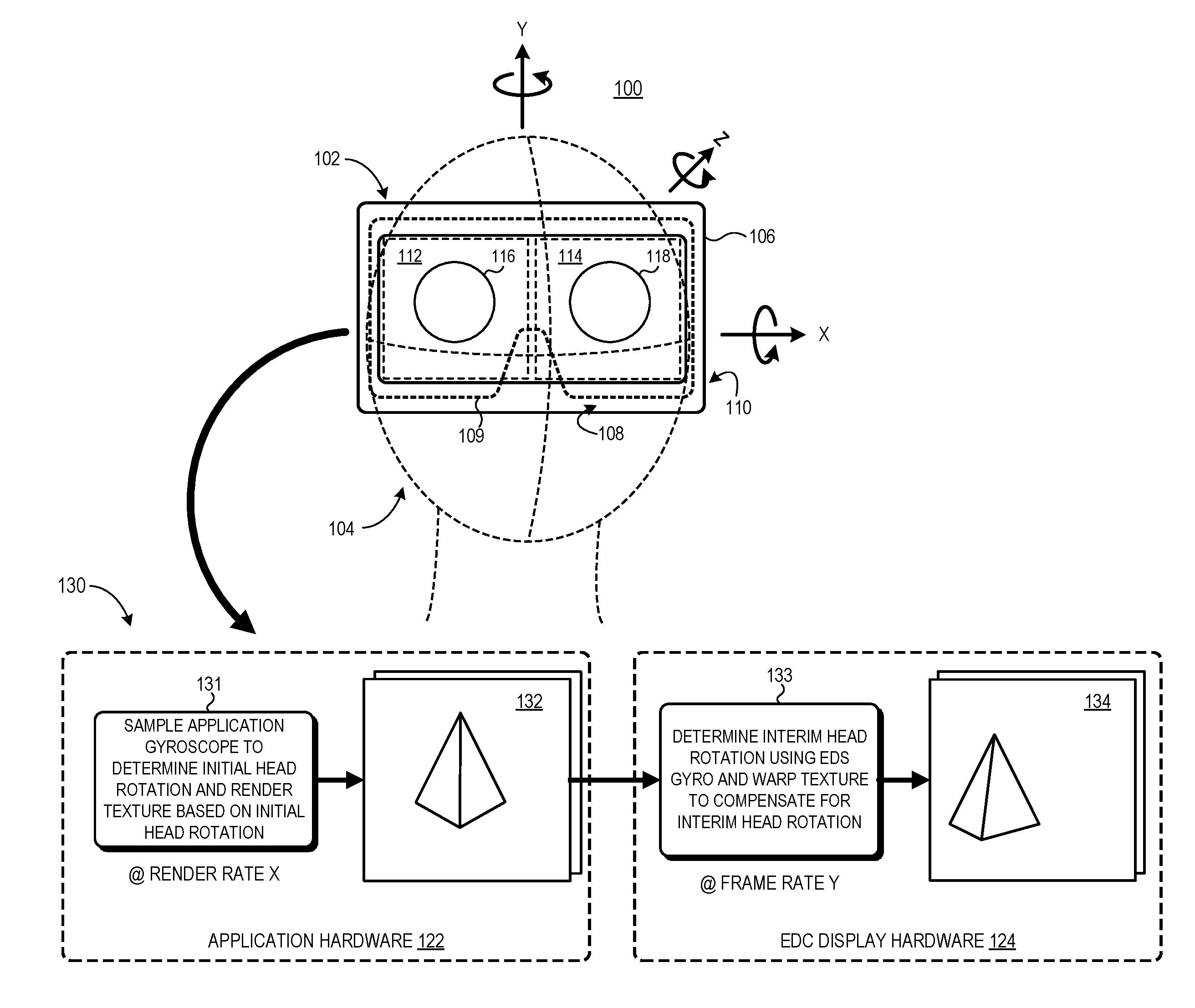 Electronic display stabilization for head mounted display