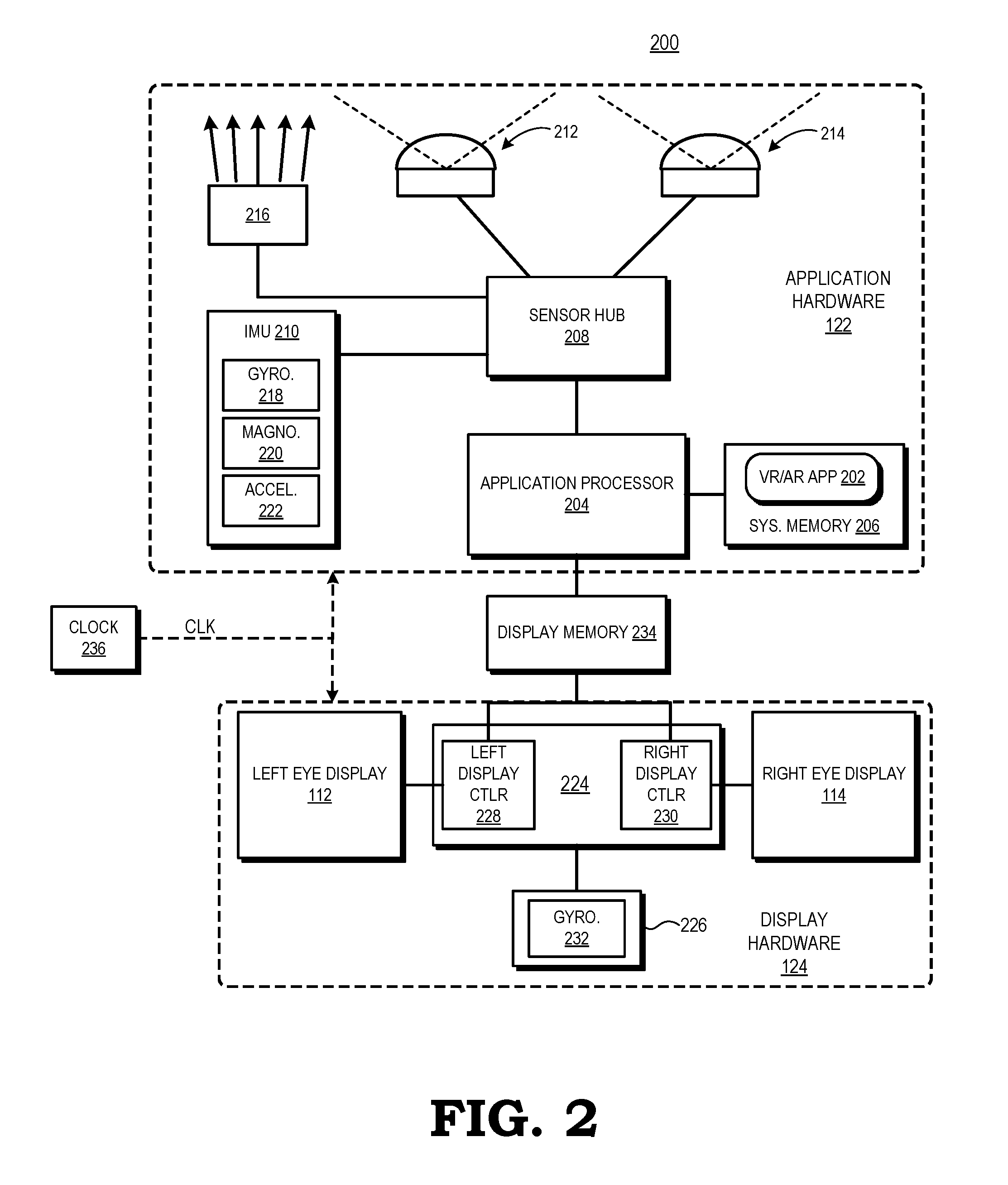 Electronic display stabilization for head mounted display