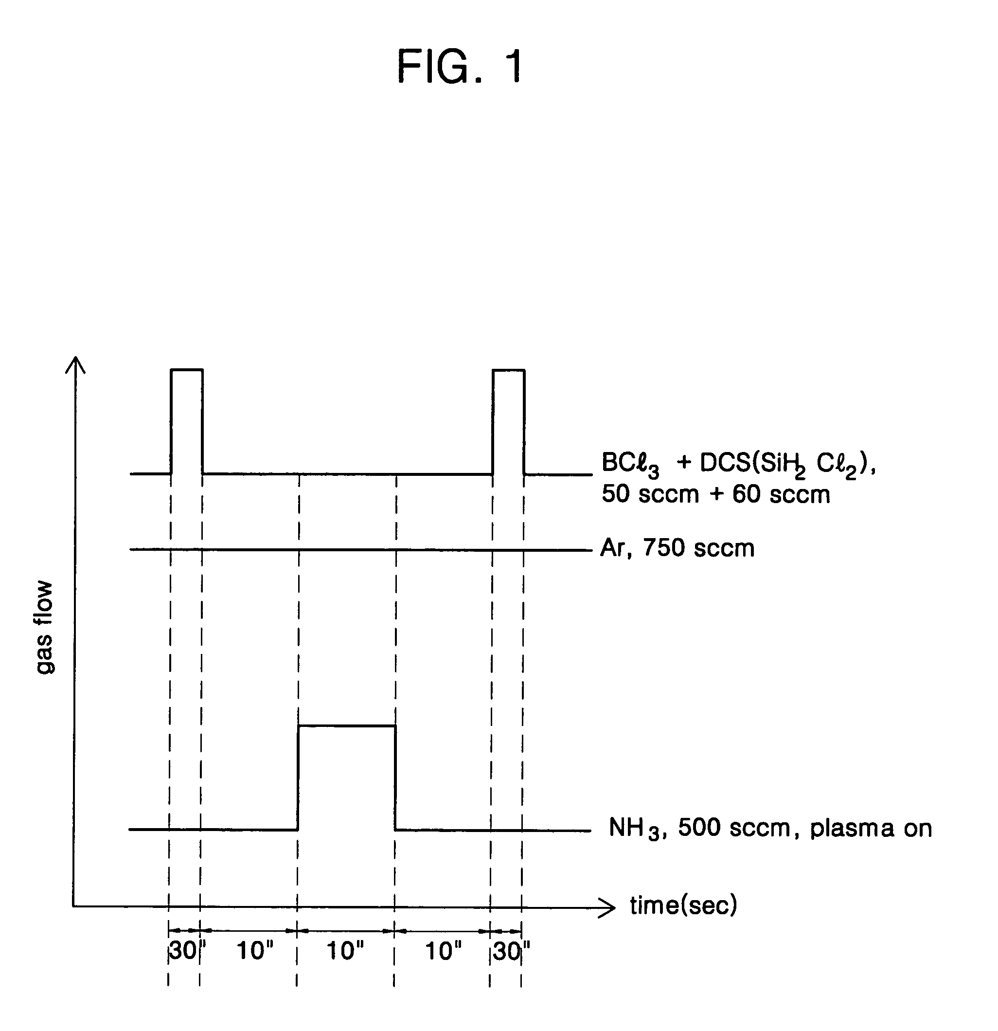 Method for forming a low-k dielectric layer for a semiconductor device