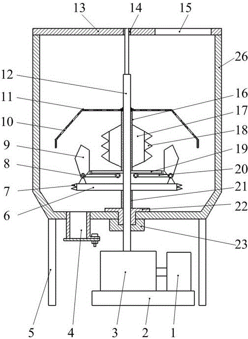 A kind of pulping equipment with automatic adjustment of rotor height