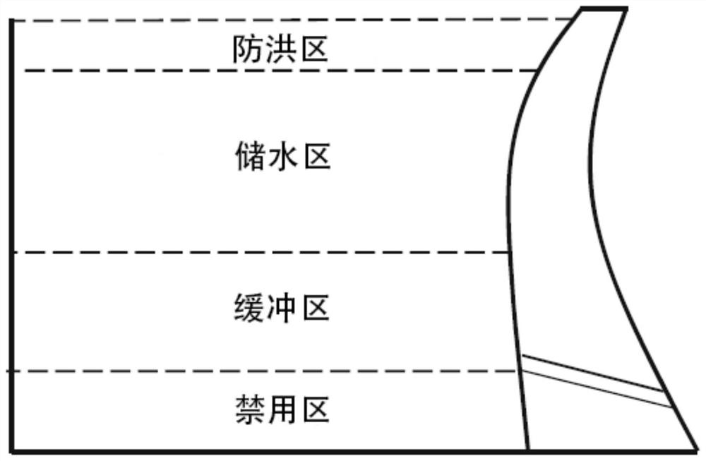 Method for finely monitoring water level of each region of reservoir based on neural network