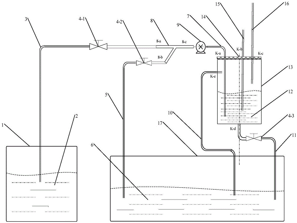 A water sample collection device for an online heavy metal analyzer in water