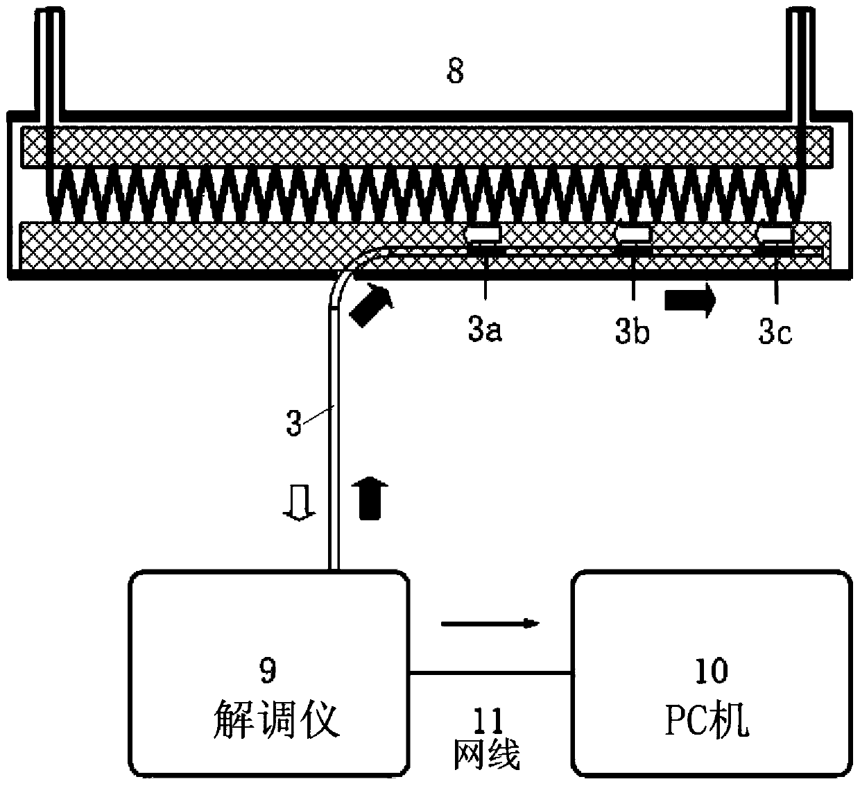 Method and device for measuring working temperature of slow wave structure of helical traveling wave tube