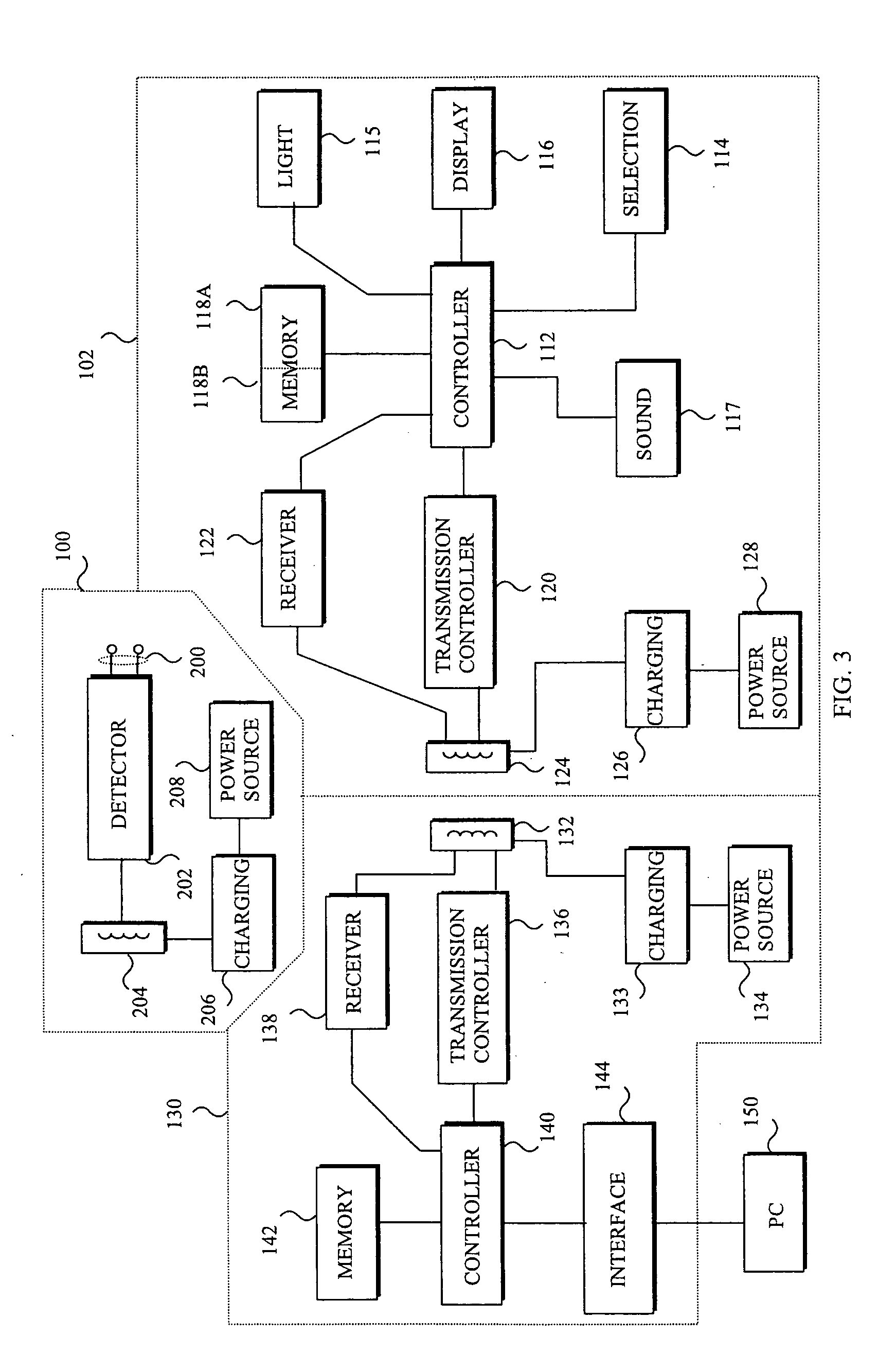 Method and device for measuring stress