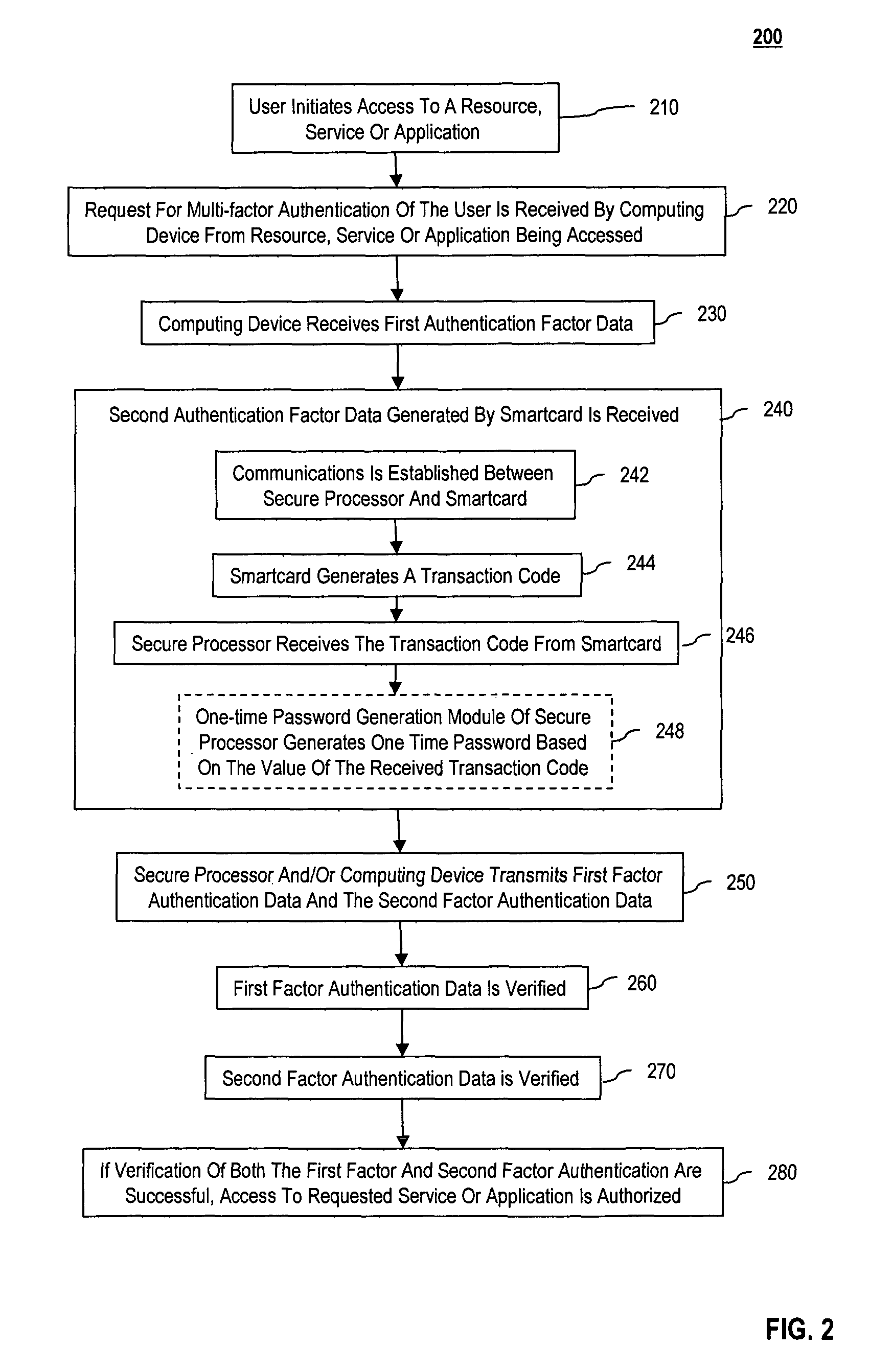 Multi-factor authentication using a smartcard