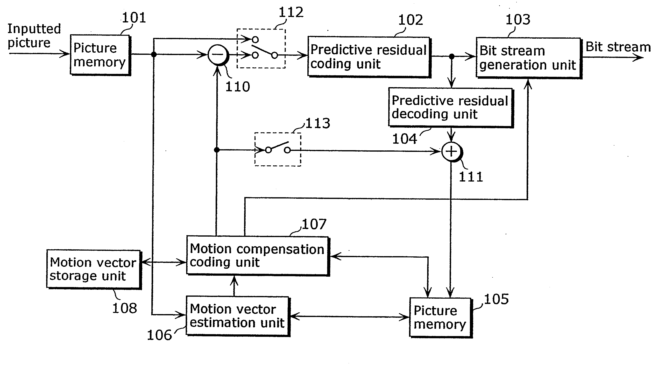 Moving picture prediction method, moving picture coding method and apparatus, and moving picture decoding method and apparatus