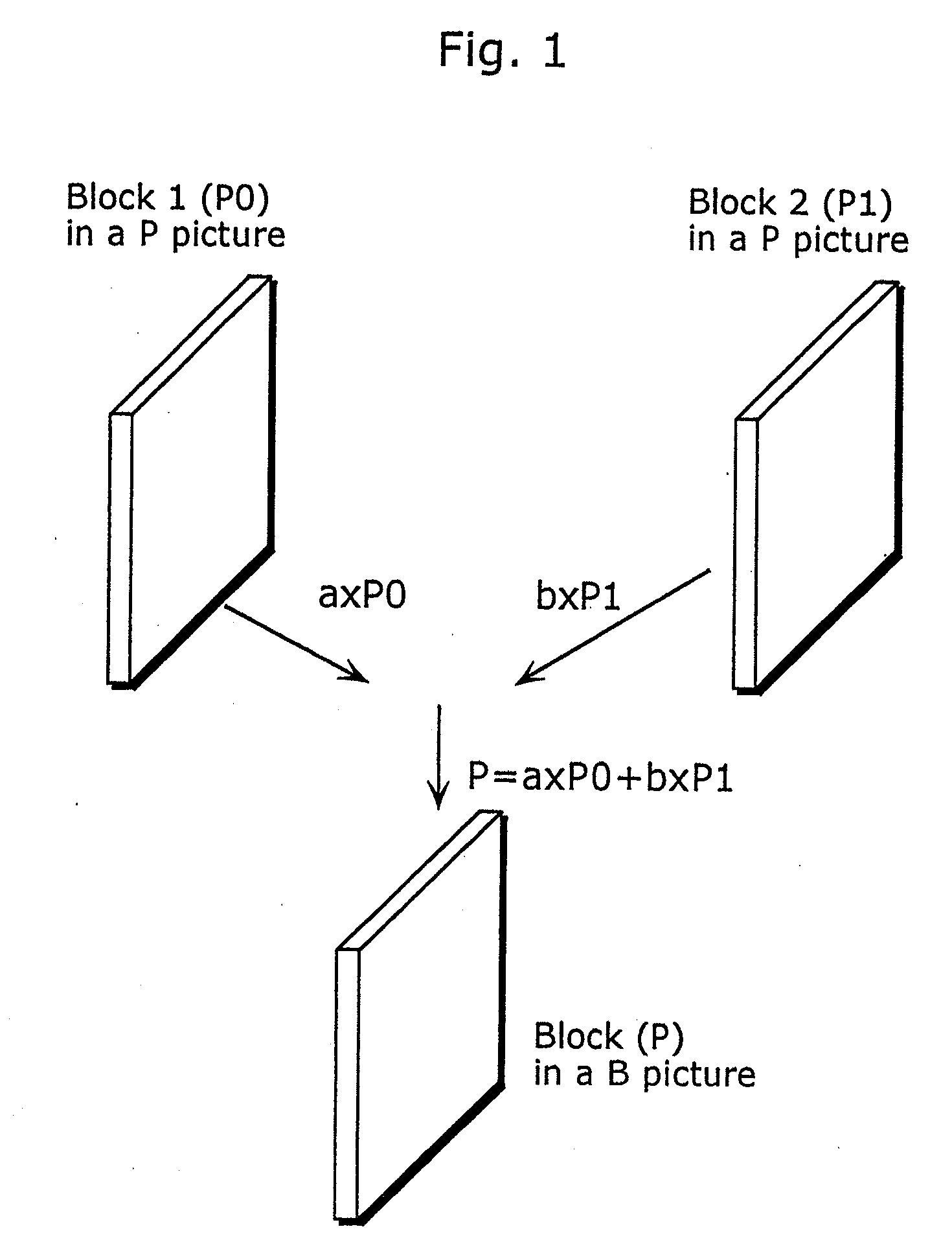 Moving picture prediction method, moving picture coding method and apparatus, and moving picture decoding method and apparatus