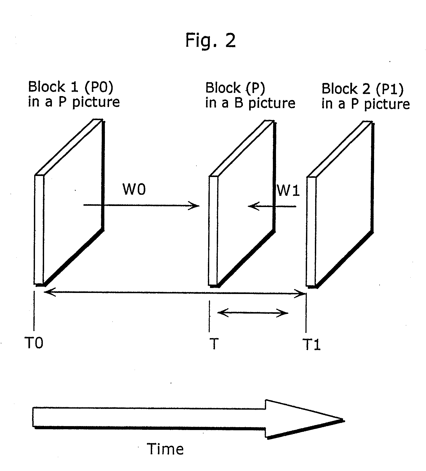 Moving picture prediction method, moving picture coding method and apparatus, and moving picture decoding method and apparatus