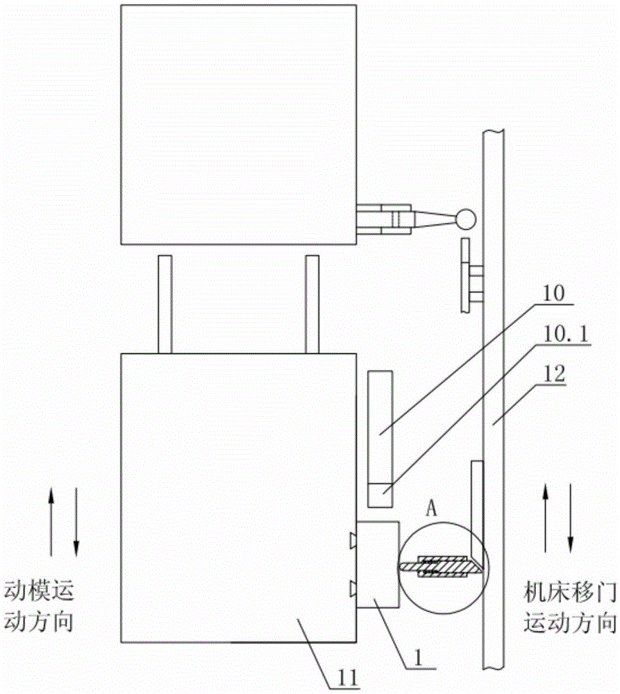 Protection mechanism of horizontal injection molding machine