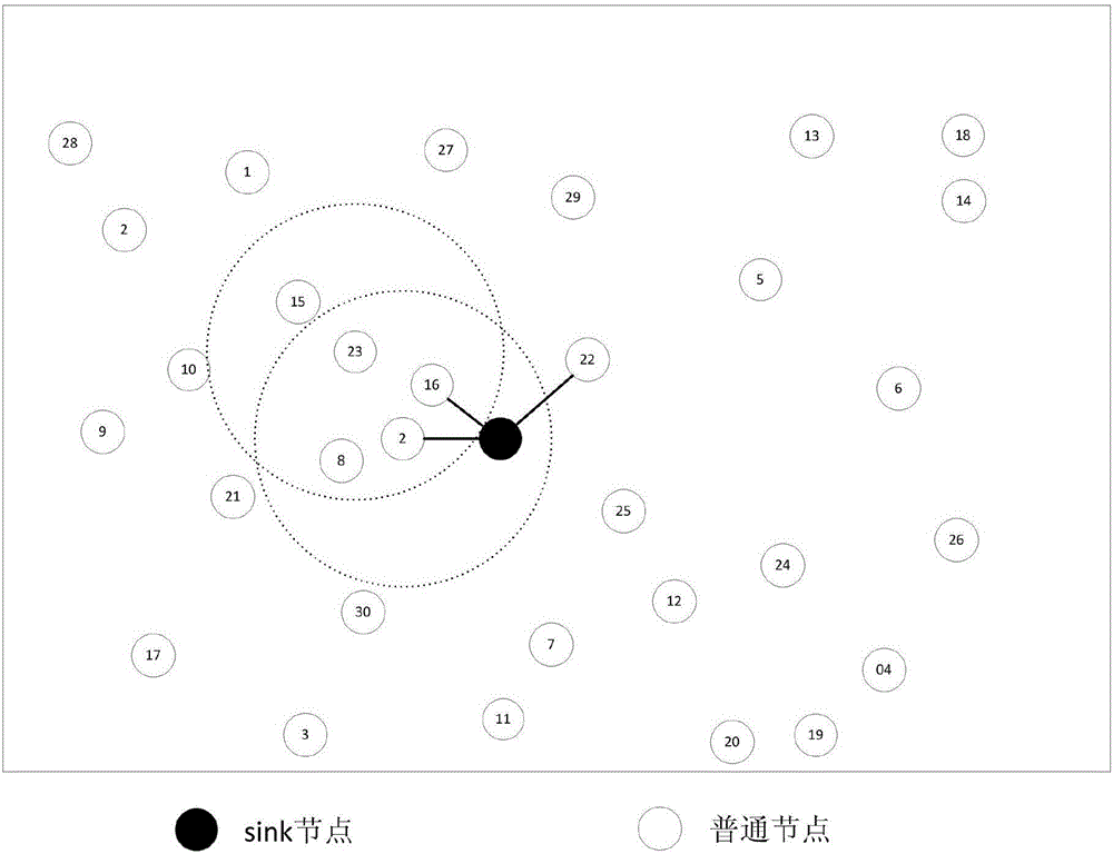 Network topological structure establishing method based on complex network theory