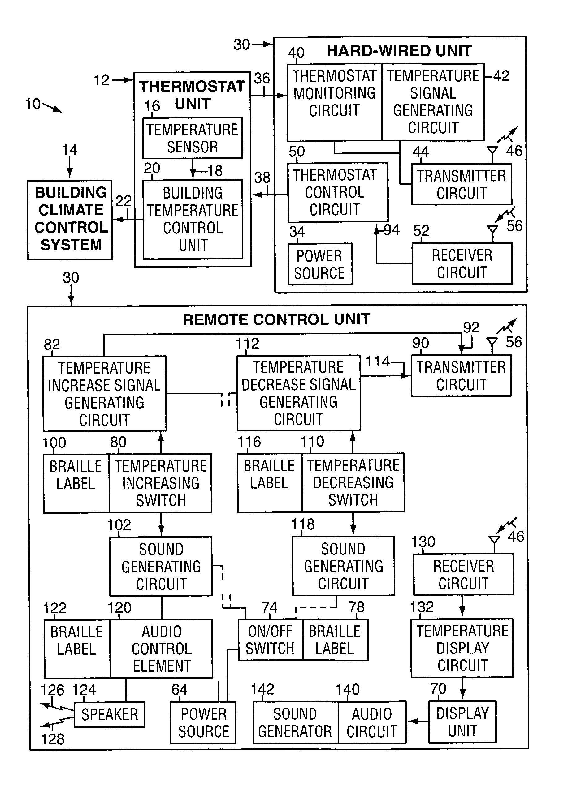 Remote controlled thermostat system for the sight-impaired