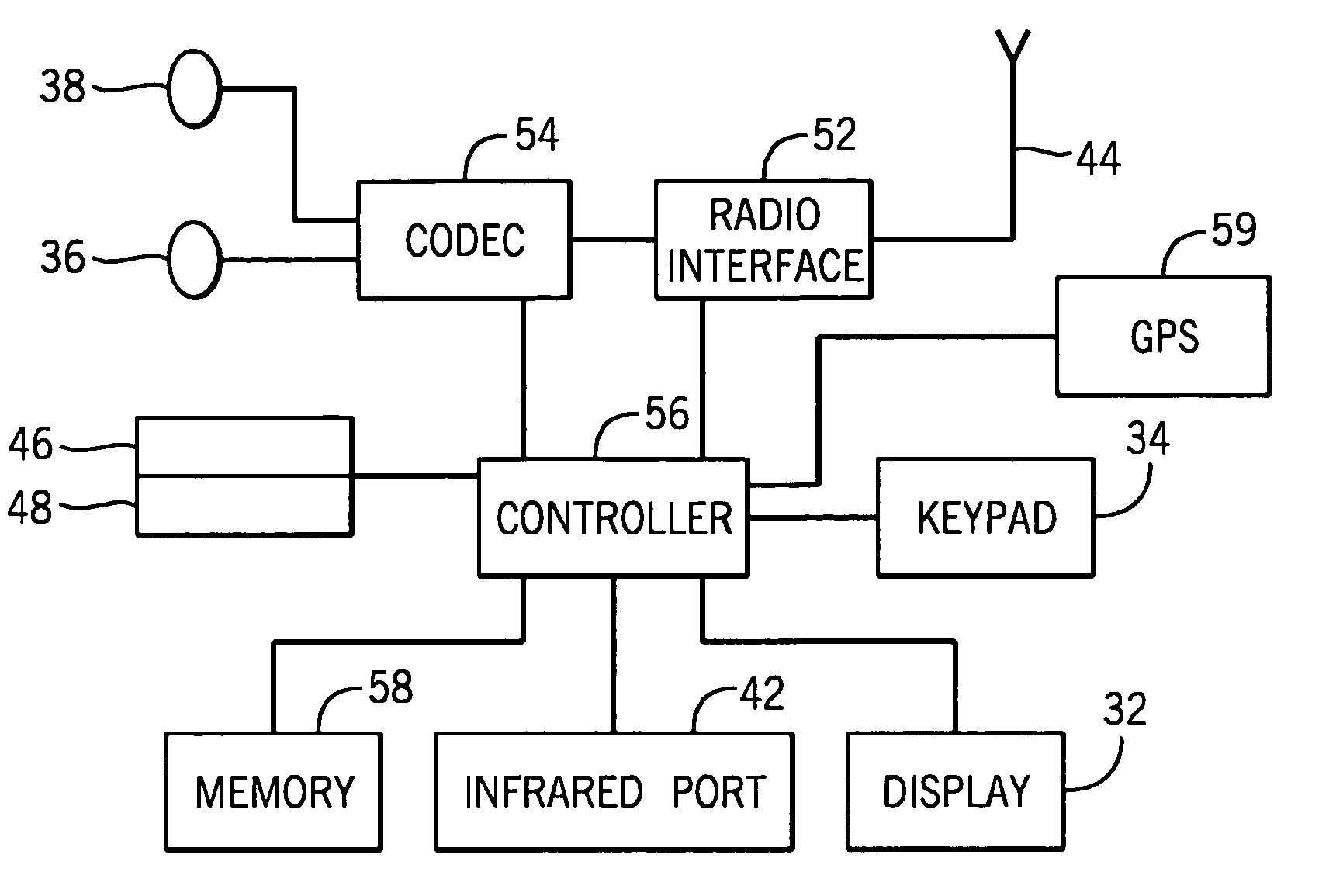 System and method for optimizing the utilization of space