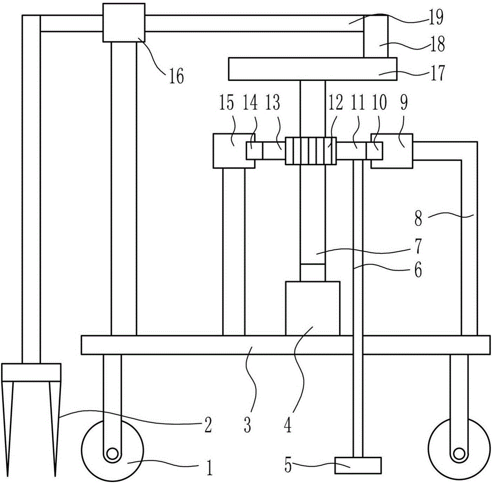 Agricultural soil loosening and smoothing equipment