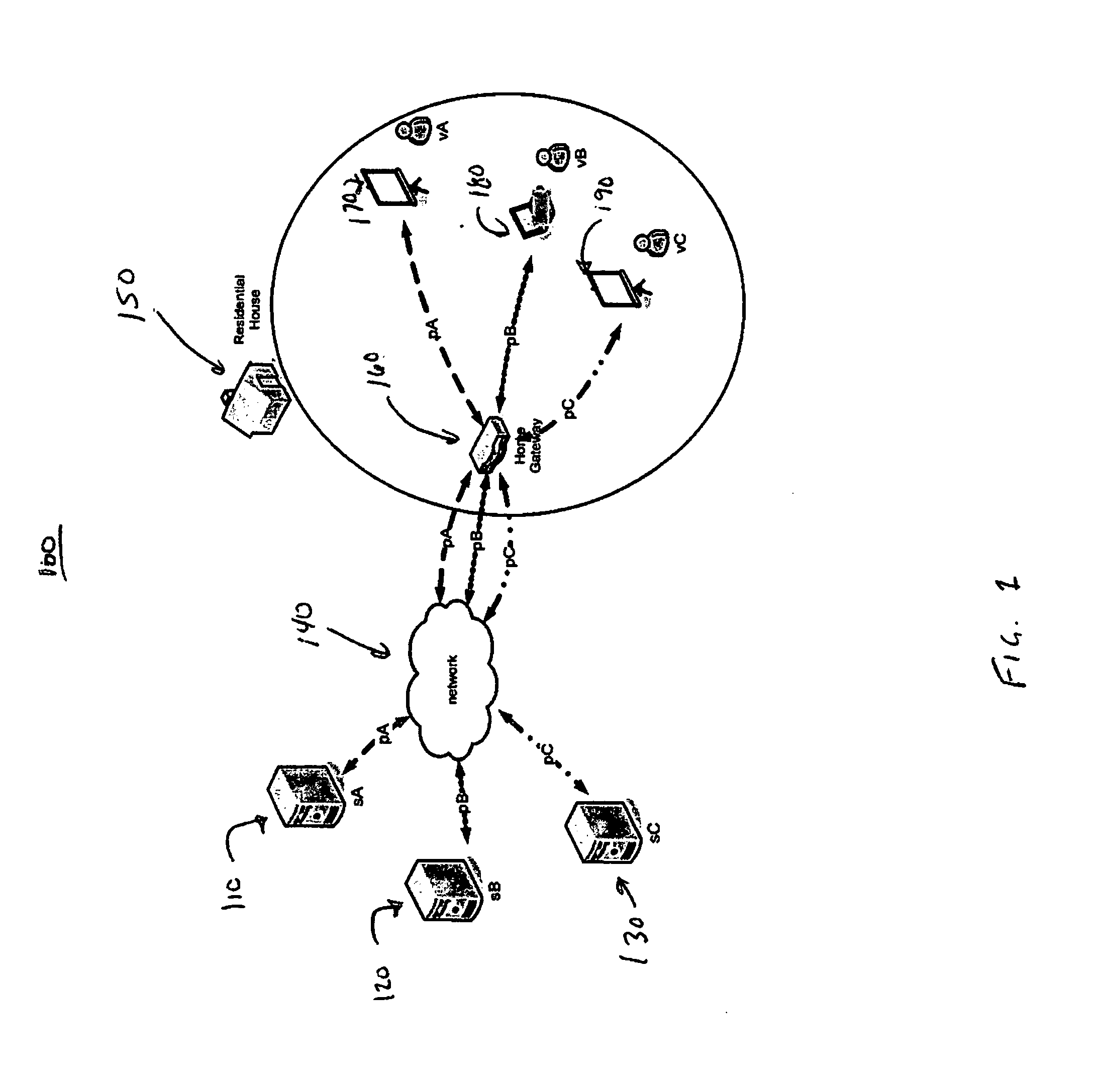 Bit rate adjustment in an adaptive streaming system