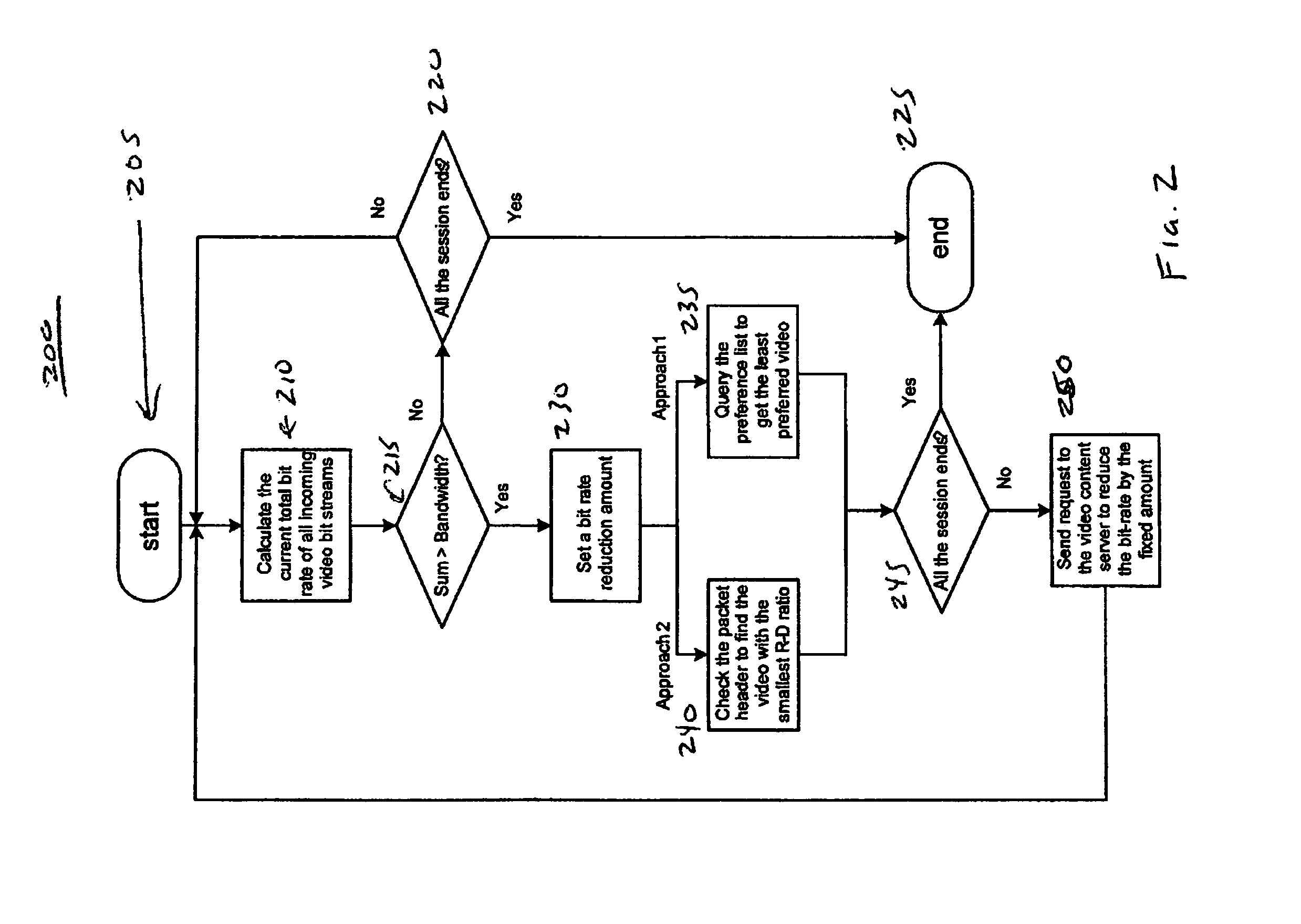 Bit rate adjustment in an adaptive streaming system