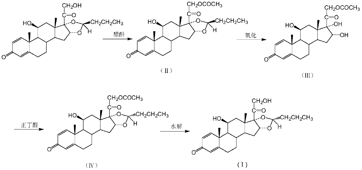 Method for preparing R-isomer by using S-isomer of budesonide