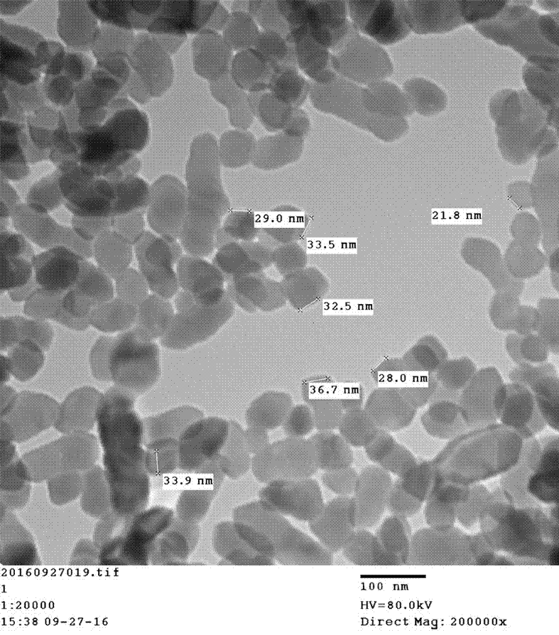 A kind of preparation technology of nano calcium carbonate