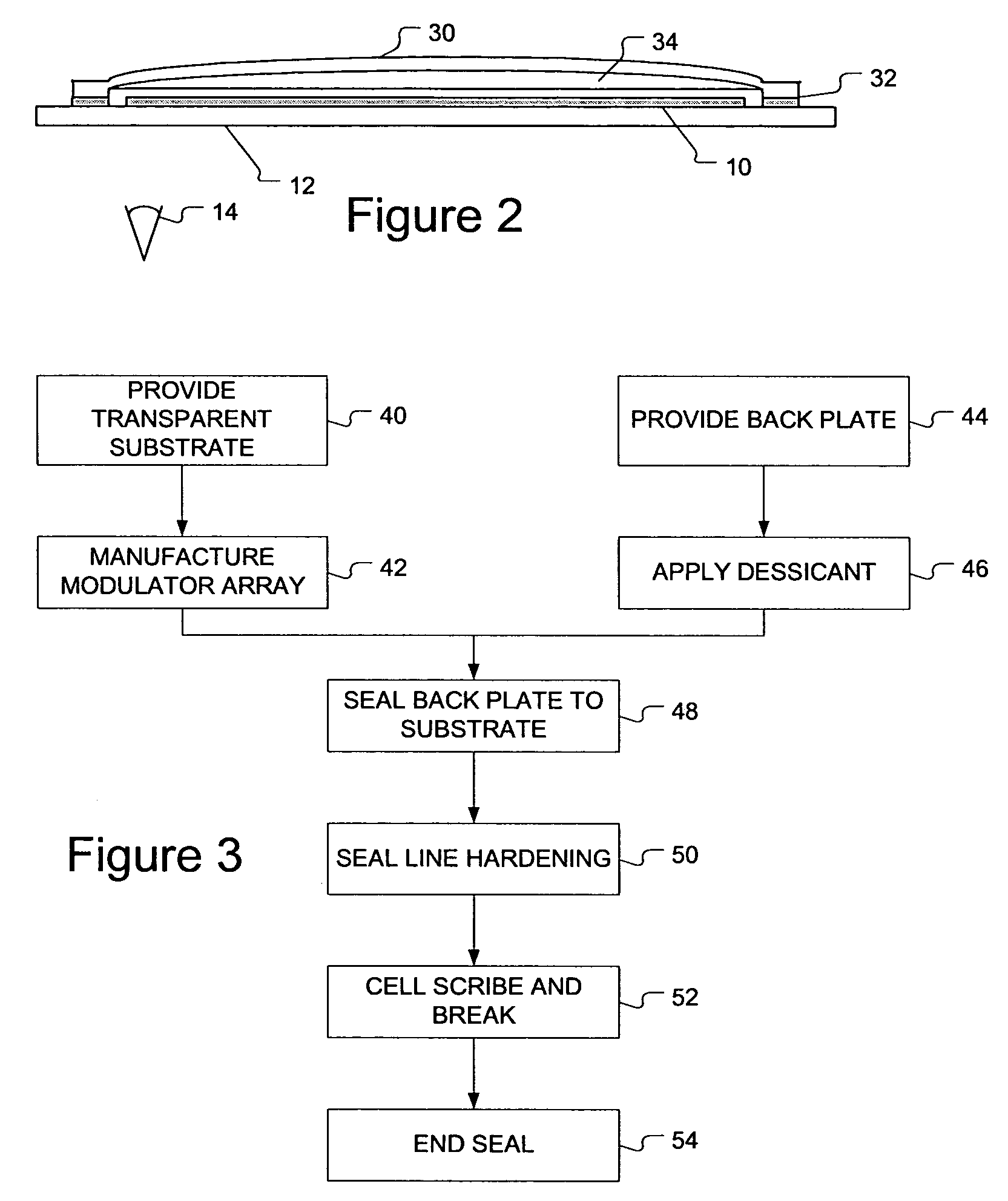 Packaging for an interferometric modulator